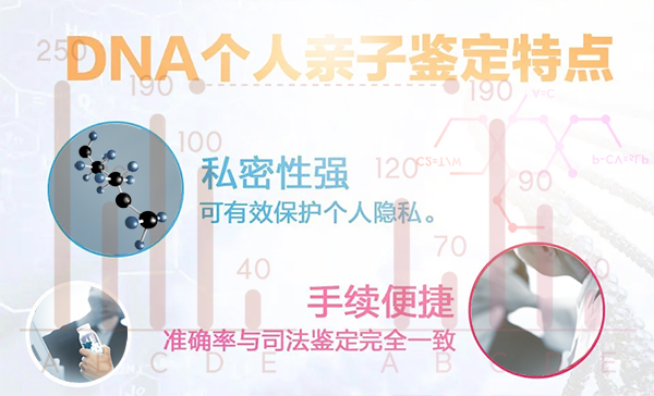 南充匿名亲子鉴定要如何办理,南充隐私亲子鉴定办理流程 南充匿名亲子鉴定要如何办理,南充隐私亲子鉴定办理流程
